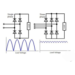 Diode Fast Recovery Rectifiers MUR1100E/31DF4/BYT13 - 1000