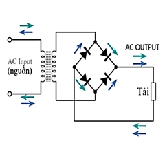 (5 con) Diode Schottky SR240,SR340,SR360,SR5100,SR5200 chân cắm