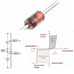 (10 con) Diode Zener 1N5231B,1N5232B,1N5237B,... chân cắm công suất 0.5W