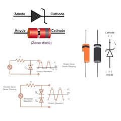 (10 con) Diode Zener 1N5231B,1N5232B,1N5237B,... chân cắm công suất 0.5W