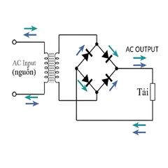 Diode Fast Recovery Rectifiers MM60F060P 600V 6A