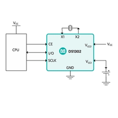 IC RTC Thời gian thực DS1302 38B