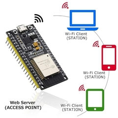 Mạch NodeMCU ESP32 WiFi+ Bluetooth