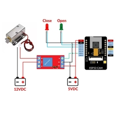 Mạch NodeMCU ESP - 32 - CAM