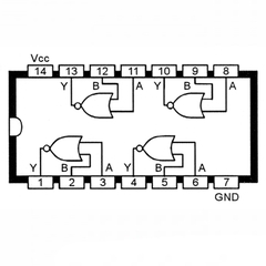 IC Logic cổng NOR 2 ngõ vào 74HC02 chân cắm / chân dán