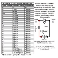 (50 Con) LED dán trong suốt 0402 SMD
