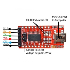 Mạch giao tiếp, bộ giao tiếp USB To UART, bộ giao tiếp chíp FT232BL
