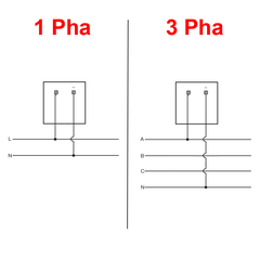 Vôn kế kim hiển thị điện áp AC 10V - 1000V