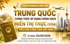 Cửa Khẩu Rộng Mở: Bật Mí Cách Vi Vu Trung Quốc 10 Ngày Không Cần Xin Visa