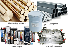 zinc-metal-day-zn
