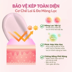 Kem chống nắng trang điểm sen hồng hào LITTLE LOTUS - 50ml