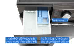 Máy giặt lồng ngang LG 11 Kg FV1411S3B Inverter
