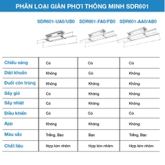 Giàn phơi thông minh Philips SDR601 UA0/UB0