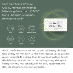 Cảm biến Aqara TVOC Air Quality Monitor