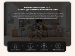 Aqara Hub Camera G3