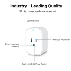 Ổ cắm điện thông minh Aqara Smart Plug ZNCZ12LM