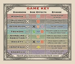 BG: Side Effects