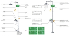 TRẠM RỬA MẮT VÀ TẮM KHẨN CẤP WJH1107
