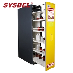 Tủ an toàn chống cháy tiêu chuẩn EN14470-1 Sysbel 55 Gal (Cửa mở tự động)