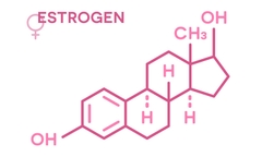 MÁCH CHỊ EM: CÁCH TĂNG NỘI TIẾT TỐ NỮ (ESTROGEN) HIỆU QUẢ CAO