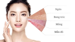 LÀM THẾ NÀO ĐỂ CÓ CHO LÀN DA KHỎE MẠNH?