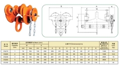 Con chạy kéo tay Kawasaki 2 tấn