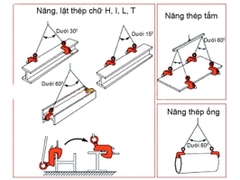 Kẹp tôn ngang Kawasaki 3 tấn