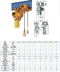 Pa lăng xích điện Koio 1 tấn 6m HHBB01-01 380V di chuyển ưu việt