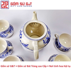 Bộ trà xuất Châu Âu vẽ hoa dây xanh