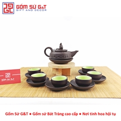 Bộ trà chóp lửa