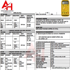 Đồng hồ vạn năng điện tử LUTRON DM-9090