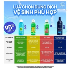 Dung Dịch Vệ Sinh Phụ Nữ Ziaja Giúp Dưỡng Ẩm, Khử Mùi Intimate Wash Gel 200ml