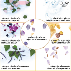 Sữa Tắm OLAY Dưỡng Da Nhiều Mùi Hương 650ML