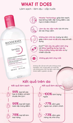 Nước Tẩy Trang Bioderma Dành Cho Da Nhạy Cảm Sensibio H2O (Nắp Hồng)
