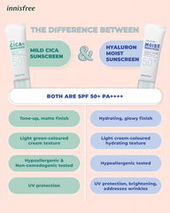 [SPECSAL24] Kem Chống Nắng Innisfree Dưỡng Ẩm Và Cải Thiện Nếp Nhăn True Hyaluron Moisture Sunscreen SPF50+PA++++ 50mL