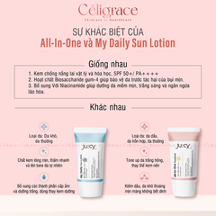 [Tuýp Mới 50ml] Kem Chống Nắng Ju:cy Nâng Tone All-In-One Sunblock SPF50+ PA++++