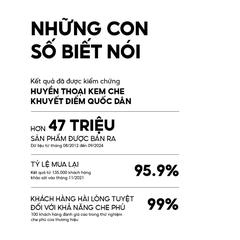 Kem Che Khuyết Điểm The Saem Có Chống Nắng Hàn Quốc Cover Perfection Tip Concealer SPF28/PA++ 6.5g