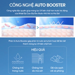 Gel Chống Nắng Anessa Chống Trôi, Dưỡng Da Perfect UV Sunscreen Skincare Gel SPF50+/PA++++ 90g (Tuýp Vàng)