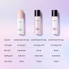 Xịt Khóa Nền Zeesea Tạo Hiệu Ứng Căng Bóng, Lâu Trôi Lasting Makeup Settting Spray 100ml