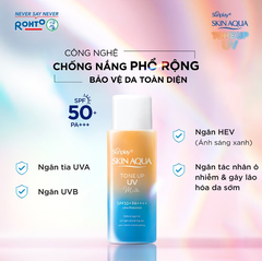Sữa Chống Nắng Sunplay SKIN AQUA Hiệu Chỉnh Sắc Da Tone Up UV Latte Beige Milk SPF50+ PA++++ 50g (Cam-Chai)