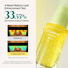 Tinh Chất GOODAL Hỗ Trợ Làm Sáng Da, Mờ Đốm Nâu Green Tangerine Vita C Dark Spot Care Serum 40ml