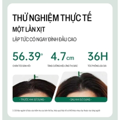 Dầu Gội Đầu Khô Phiên Bản Nâng Cấp Thêm Dầu Keratin & Arginine Kiểm Soát Dầu Spes Washing-Free Hair Spray 220ml