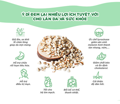 Viên Uống DHC Trắng Da Từ Bột Ý Dĩ Adlay Extract (30 Viên/30 Ngày) - Dạng Túi
