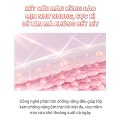 Kem Chống Nắng Cell Fusion C Nâng Tông Ráo Mịn Kiềm Dầu Brightening Tone Up Sunscreen 100 Spf50+ Pa ++++