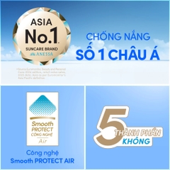 Kem Chống Nắng Anessa Dạng Sữa Dịu Nhẹ Cho Da Dễ Kích Ứng Perfect UV Sunscreen Mild Milk A SPF 50+/PA++++ 60ml (Chai Hồng)