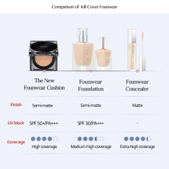 Che Khuyết Điểm Clio Kill Cover The New Founwear Concealer 6g