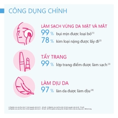 Nước Tẩy Trang Bioderma Dành Cho Da Nhạy Cảm Sensibio H2O (Nắp Hồng)