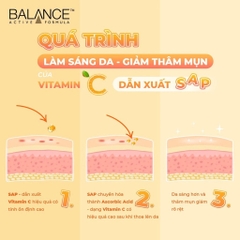 Tinh Chất  Balance Dưỡng Trắng Da Trị Thâm Active Formula Vitamin C Brightening Serum
