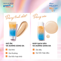 Sữa Chống Nắng Sunplay SKIN AQUA Hiệu Chỉnh Sắc Da Tone Up UV Latte Beige Milk SPF50+ PA++++ 50g (Cam-Chai)