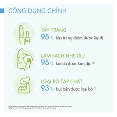 Nước Tẩy Trang Bioderma Dành Cho Da Dầu & Hỗn Hợp Sébium H2O (Nắp Xanh Lá)